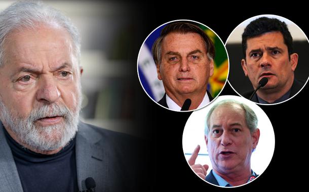 Moro ajudou Bolsonaro a subir; Ciro pode ajudar Lula a ganhar