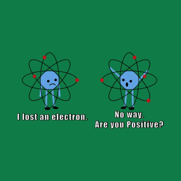 Image result for an electron