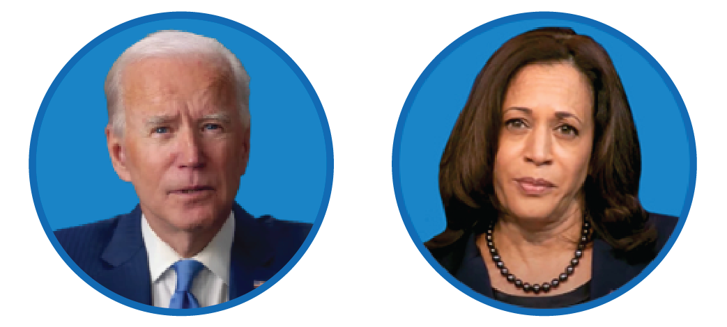 Biden and Harris