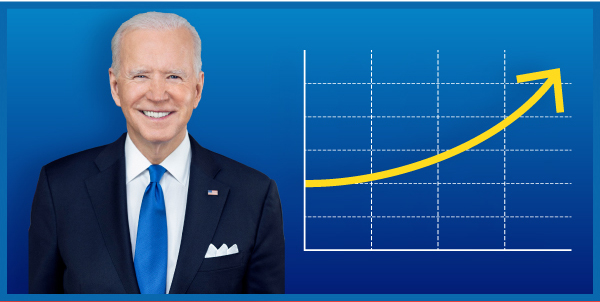 Biden gaining in  polls