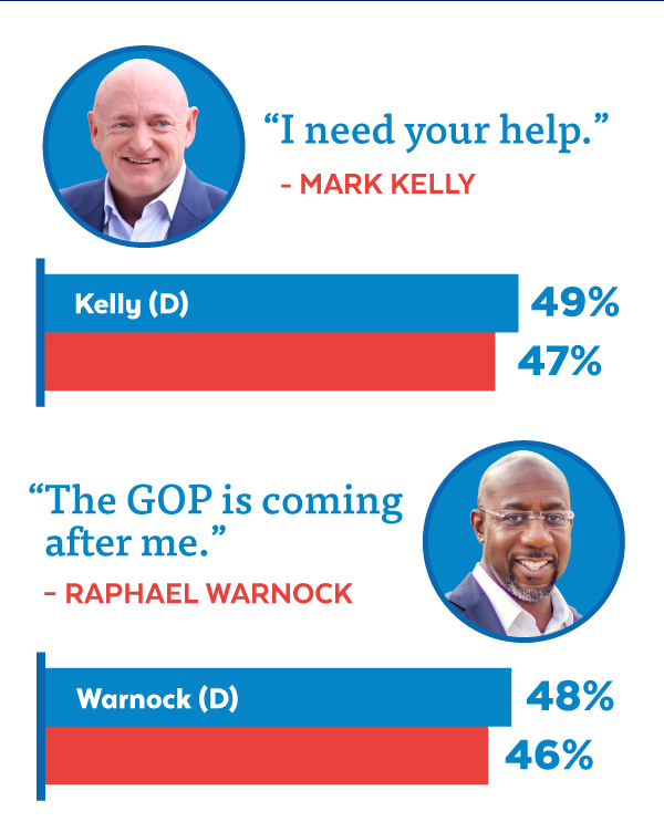Kelly: 'I need your help.' Warnock: 'The GOP is coming after me.'