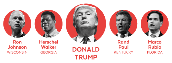 Johnson, Paul, Walker, Rubio