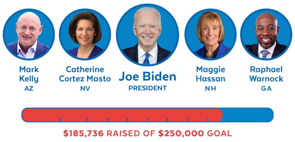 Mark Kelly, Catherine Cortez Masto, Maggie Hassan, Raphael Warnock, and Joe Biden