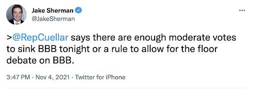 Tweet from reporter Jake Sherman reads Rep. Cuellar says there are enough moderate votes to sink BBB tonight or a rule to allow for the floor debate on BBB.