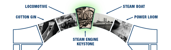 Steam Engine Keystone