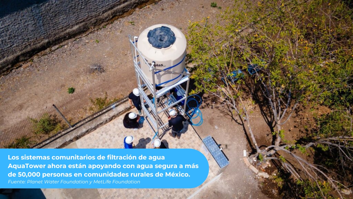 Acceso-al-agua-potable-en-Mexico