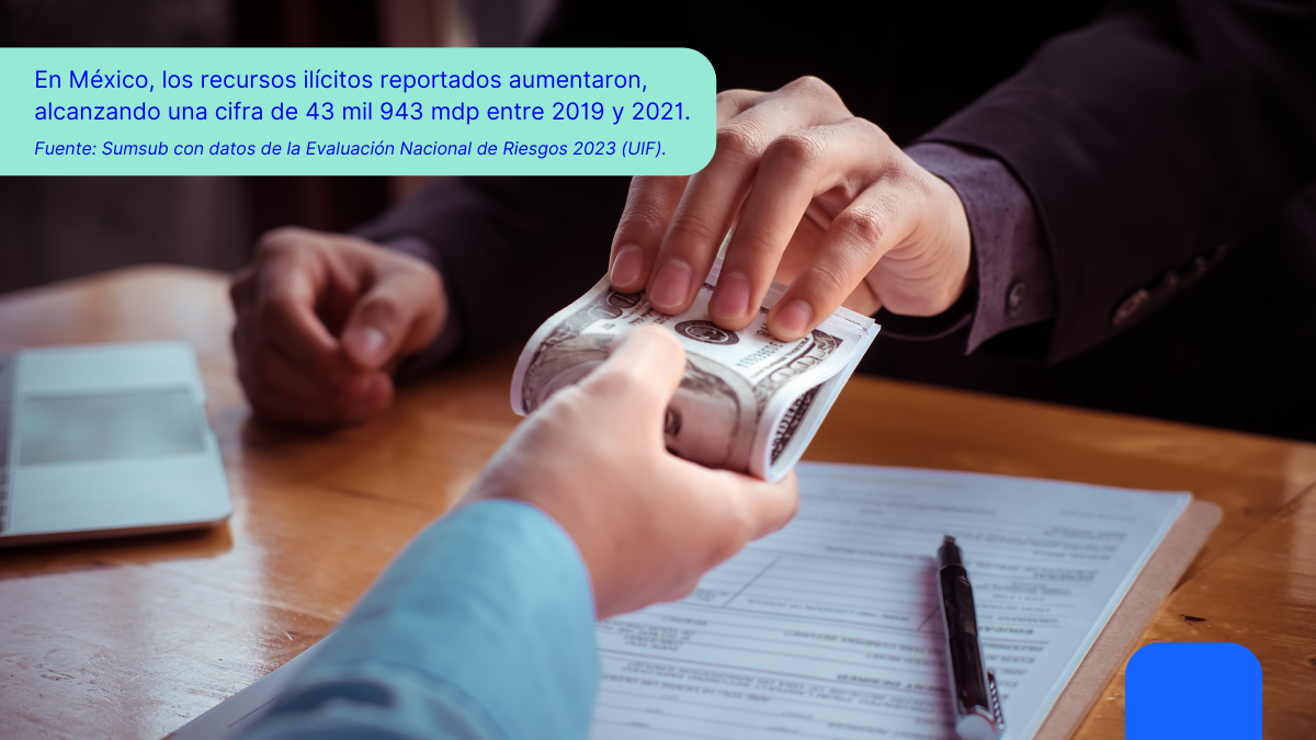 etapas-lavado-de-dinero