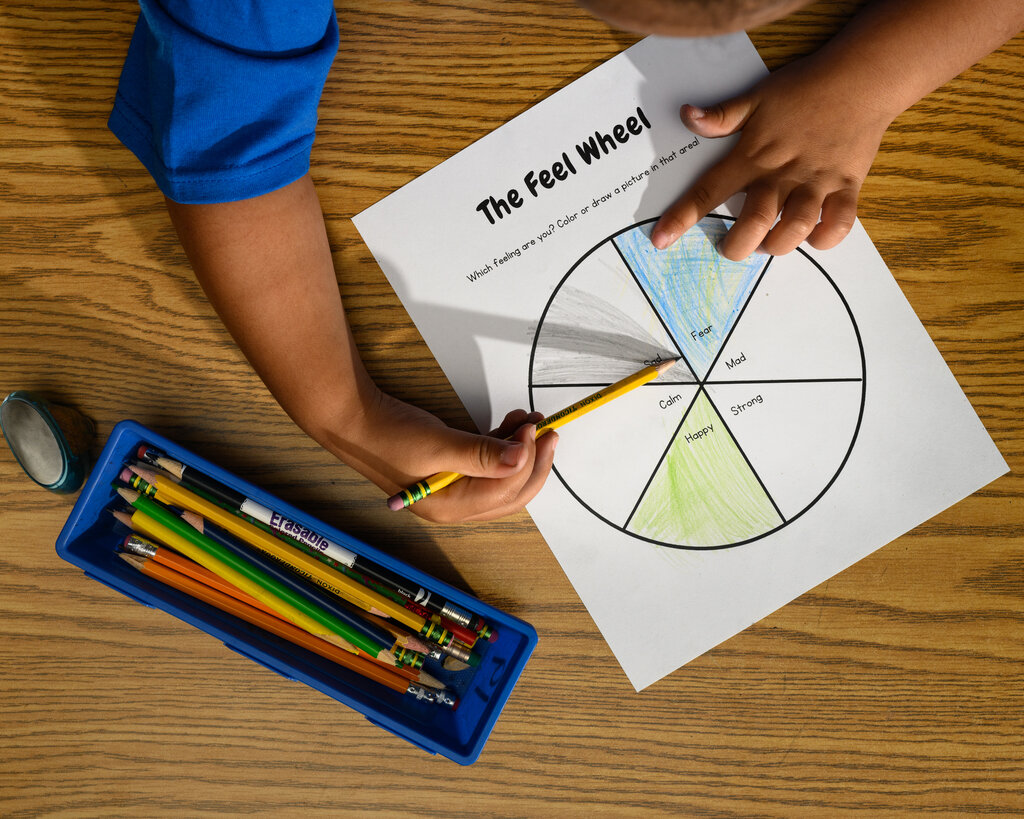 A top-down view of a child’s hands coloring in a “feel wheel.”