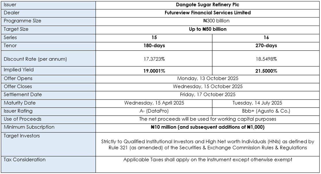 https://stratus.campaign-image.com/images/1472817000005110097_zc_v1_1754411267456_investment_summary_.jpg