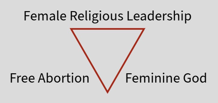 The Rise of the Divine Feminine