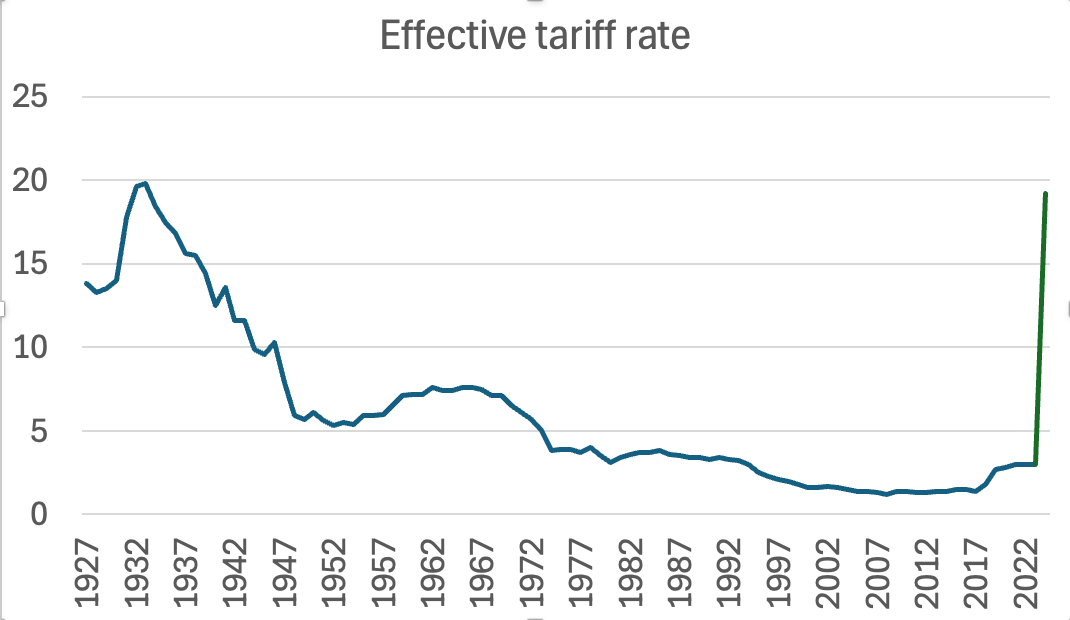 550x318.69158878504675