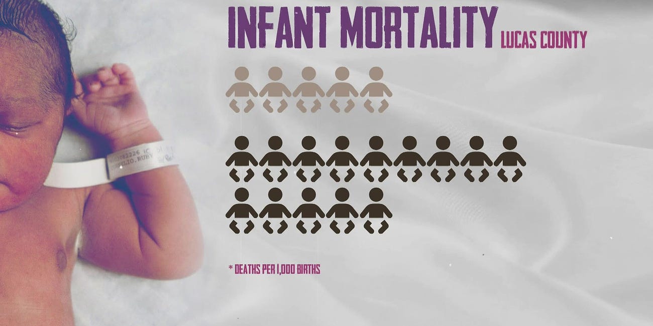 More vaccines -> higher infant mortality
