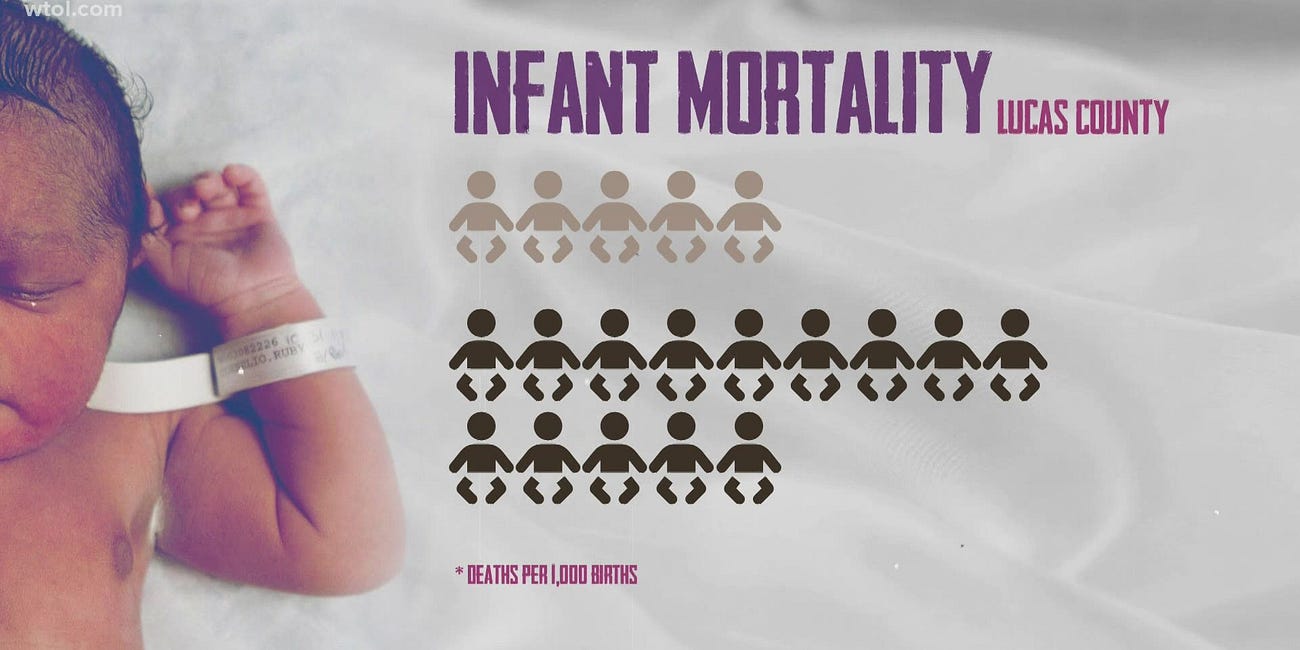 More vaccines -> higher infant mortality