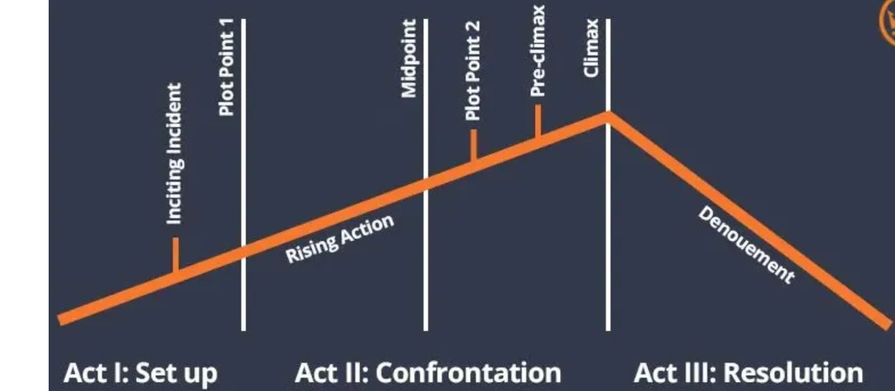 image 7.png image 7.png