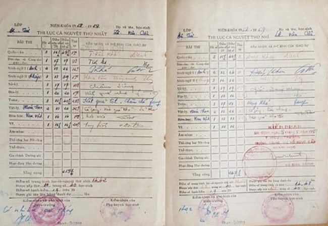 Việc thi cử ở miền Nam thời Đệ nhất Cộng hòa
