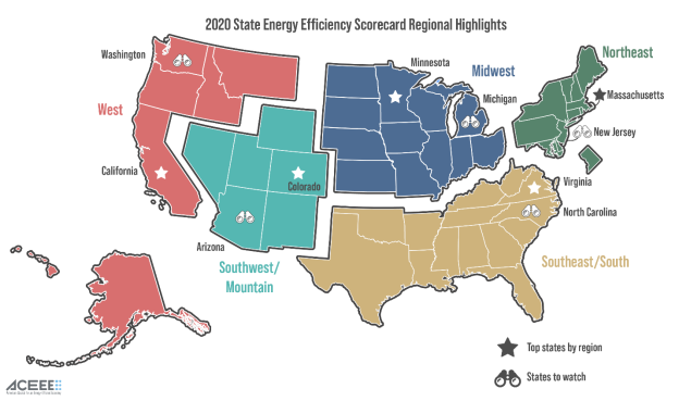 State Energy Efficiency Scorecard Regional Highlights