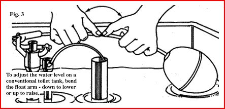 40252d1338640007-toilet-tank-fills-up-too-much-water-adjusting-tank-level.jpg (443×215)