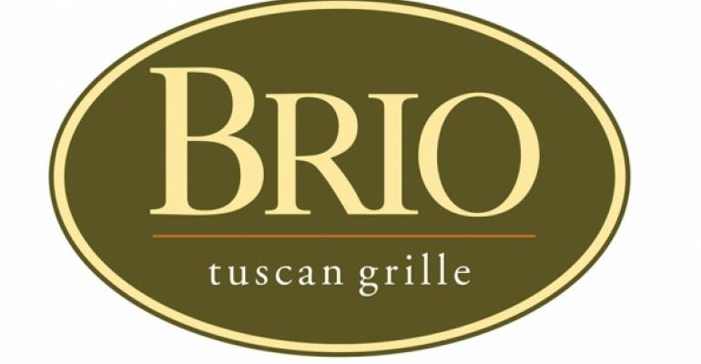 Image result for brio logo