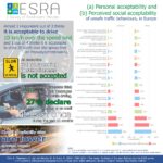 ESRA-Infographic3a-small-150x150.jpg