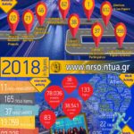 NRSO-Infographic-2019-1-150x150.jpg