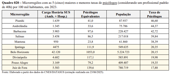 https://www.tce.mg.gov.br/img/grafico3.png